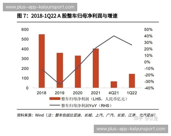 开云体育赛程全攻略:掌握最新动态,赢在赛场前沿