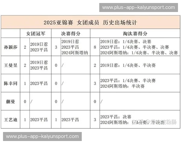 乒乓球赛后评分:揭秘赛场背后的技术与心态